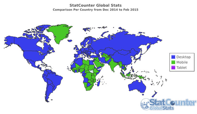 StatCounter-comparison-ww-monthly-201412-201502-map