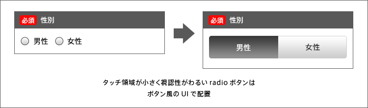 3．radioボタンをカスタマイズしよう