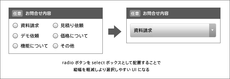 3．radioボタンをカスタマイズしよう